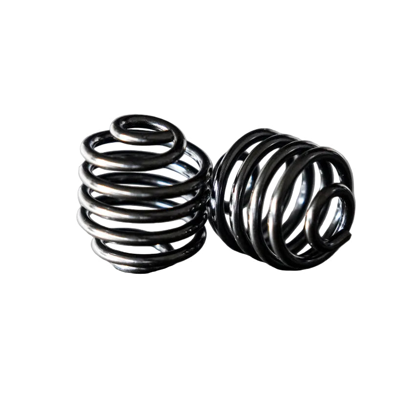 The Signature Build Kit